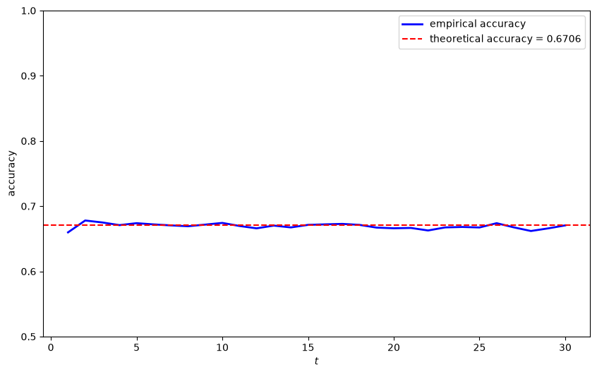 _images/2f25c605083d65554f1beec2a41ab96319fc3e81ed825063ba8a8572b989cb82.png
