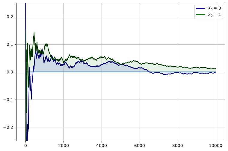 _images/e034be650e305d4cfd9ac2f14c3d68eb497308b5210ea0b60b92d3320c9755e0.png